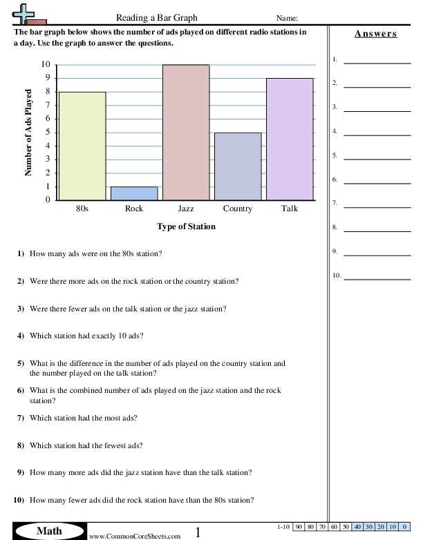 Bar Graph Worksheets - 5 Bars - Single Unit worksheet